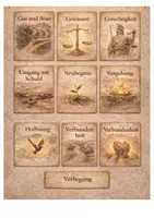 Vorschau - Präsentationen/Tafelbilder - Das Böse in der Bibel - Das Böse im Menschen - Tafelkarten und Gesprächskarten mit Begriffen für Diskussionen und Tafelbilder (Klasse 8 9 10) - Seite 1