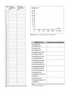 Vorschau - Arbeitsblätter - Stechheber Versuch - Modellversuch zum chemischen Gleichgewicht - Seite 2