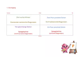Vorschau - Präsentationen/Tafelbilder - Vierecke-Zeichenwettbewerb (SH3) - Seite 2