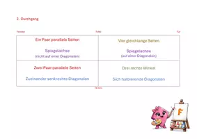 Vorschau - Präsentationen/Tafelbilder - Vierecke-Zeichenwettbewerb (SH3) - Seite 3