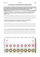 Vorschau - Arbeitsblätter - Die Ordnungen im Periodensystem der Elemente - Deckblatt