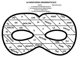 anteprima - Esercizi - Maschere grammaticali - Pagina 2