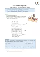 Vorschau - Arbeitsblätter - Lyrik Werkzeugkasten: Von Reimen, Strophen und Versen - Seite 1