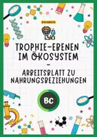 Vorschau - Arbeitsblätter - Nahrungsbeziehungen im Ökosystem - Trophieebenen und Nahrungsnetz | AB + Lösung | Sek I/II - Deckblatt