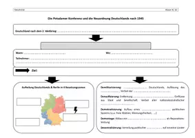 Vorschau - Arbeitsblätter - Unterrichtsstunde: Die Potsdamer Konferenz und die Neuordnung Deutschlands nach 1945 - Seite 3