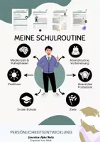 Vorschau - Arbeitsblätter - Gesunde Schulroutine II - Mehr Konzentration & Wohlbefinden - Deckblatt