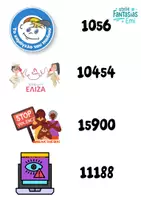 Προεπισκόπηση - Flashcards - Τηλέφωνα έκτακτης ανάγκης - Σελίδα 1