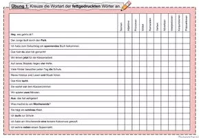 Vorschau - Unterrichtsreihen - Materialpaket "Wortarten" - Seite 1