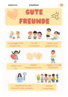 Vorschau - Poster - Klassenzimmerdekoration Poster - Seite 2