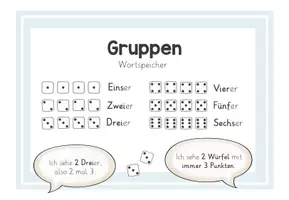 Vorschau - Poster - Wortspeicher "Gruppen & Malaufgaben" (KC 2025) - Seite 3
