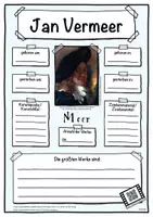 Vorschau - Unterrichtsreihen - Künstler Steckbrief Jan Vermeer - Deckblatt