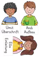 Vorschau - Merkblätter - Schreibexperten - Schreibkonferenz - Seite 2