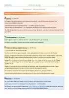 Vorschau - Stundenentwürfe - MATERIALPAKET WEIHNACHTEN - katholische Religion (1. - 4. Schulstufe) - Seite 2