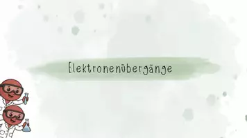 Vorschau - Unterrichtsreihen - Elektronenübergänge (Redox): Redoxreaktionen mit molekularen Stoffen, wässrigen Lösungen, Alkoholen, Aldehyden | Chemie 10 | komplette Unterrichtsreihe | sofort einsetzbar - Seite 2