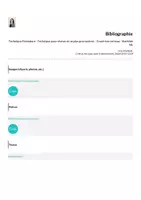 Aperçu - Affichage - Technique Pomodoro - Technique pour réviser et ne plus procrastiner - Coach ton cerveau - Mathilde Nk - Page 2