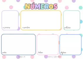 Vista previa - Tarjetas / Manipulativos - Aprendo los números - Conteo y representación - página 1