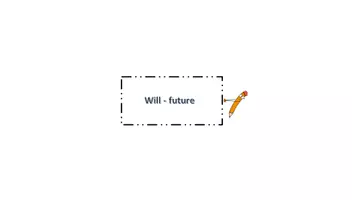 Vorschau - Präsentationen/Tafelbilder - will future PDF - Seite 3