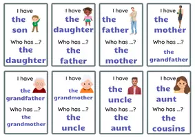 Aperçu - Jeux - I have Who has family - Page de couverture