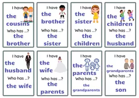 Aperçu - Jeux - I have Who has family - Page 1