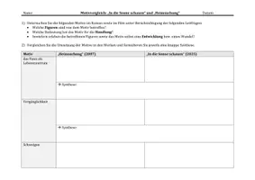 Vorschau - Arbeitsblätter - Motivvergleich: "Heimsuchung" und "In die Sonne schauen" - Seite 1