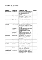 Vorschau - Arbeitsblätter - Checkliste für Präsentationen und Vorträge - editierbar - Seite 1