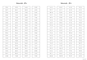 Vorschau - Arbeitsblätter - Rechenstreifen Zahlenraum 10 - Addition & Subtraktion - Seite 3