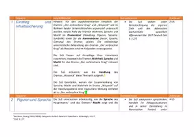 Vorschau - Unterrichtsreihen - Unterrichtsmodell Dramenvergleich ,,Woyzeck" und ,,der zerbrochne Krug" (Verknüpfungsmoment Wahrheit, Sprache und Macht) inklusive Klausur - Seite 1