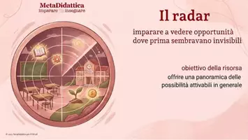 anteprima - Altro tipo di materiale - Finanziare il cambiamento a scuola - Pagina 2