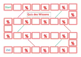 Vorschau - Spiele - Prozentrechnung - Quiz des Wissens - Seite 1