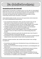 Vorschau - Präsentationen/Tafelbilder - Die Gehaltsabrechnung / Lohnabrechnung - Unterscheidung von Brutto und Netto - Präsentation, Arbeitsblätter und Lösungen, Handreichung - sofort einsetzbar - Seite 1
