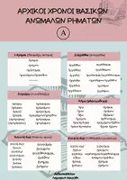Προεπισκόπηση - Διαδραστικό υλικό - Αρχικοί χρόνοι ρημάτων της Αρχαίας Ελληνικής - Σελίδα 1