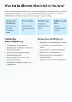 Vorschau - Unterrichtsreihen - Mathematik & Künstliche Intelligenz – Grundideen verstehen | Unterrichtsmaterial | Mathematik Sek II - Seite 1