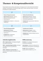 Vorschau - Unterrichtsreihen - Mathematik & Künstliche Intelligenz – Grundideen verstehen | Unterrichtsmaterial | Mathematik Sek II - Seite 3