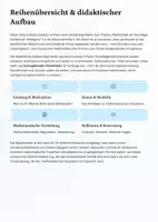 Vorschau - Unterrichtsreihen - Mathematik & Künstliche Intelligenz – Komplettes Sparpaket | Mathematik Sek II | Sparpaket - Seite 3