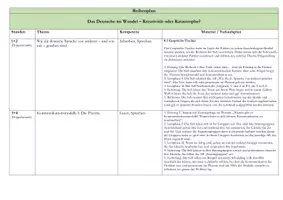 Vorschau - Unterrichtsreihen - Unterrichtseinheit: "Sprachwandel – Kreativität oder Katastrophe?" - Seite 1
