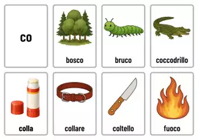 anteprima - Flashcard - Errori ortografici in italiano (flashcard) - Pagina 3