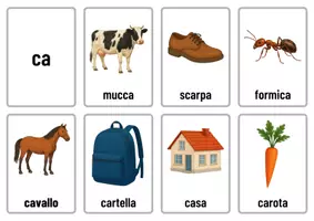 anteprima - Flashcard - Errori ortografici in italiano (flashcard) - Pagina 1