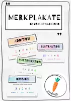 Vorschau - Merkblätter - Merkplakate Grundoperationen - Deckblatt