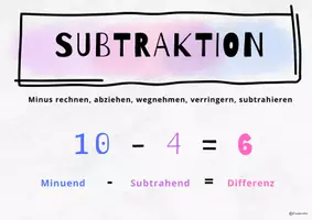 Vorschau - Merkblätter - Merkplakate Grundoperationen - Seite 3