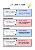 Vorschau - Merkblätter - English Tenses Overview: Grammar (English) - Seite 2