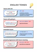 Vorschau - Merkblätter - English Tenses Overview: Grammar (English) - Seite 3
