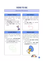 Vista previa - Fichas informativas / Documentos de lectura - Verb To Be - página 3