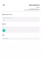 anteprima - Flashcard - Le carte dei fonemi | Logopedia - Pagina 1