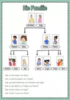 Vorschau - Arbeitsblätter - Familie und Familienmitglieder - DaF/DaZ - Seite 3