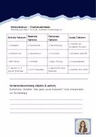Vorschau - Fördermaterial/Inklusion - Beobachtungsbogen für auffälliges Verhalten inklusiv & praxisnah - Seite 2