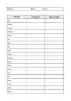 Vorschau - Arbeitsblätter - Mixed Verbs: Grammar (English) - Seite 3