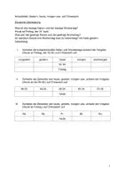 Vorschau - Arbeitsblätter - Gestern, heute, morgen usw auf Chinesisch - Seite 2
