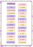 Vista previa - Hojas de trabajo - LABELLING SHEETS PACK - página 1