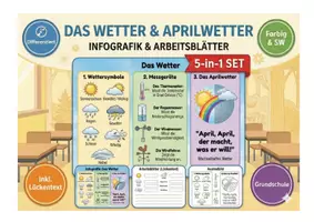 Vorschau - Arbeitsblätter - Das Wetter & Aprilwetter: Symbole, Messgeräte & Phänomene (5-in-1 Set) - Deckblatt