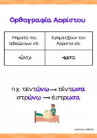 Προεπισκόπηση - Υποστηρικτικό υλικό / Ειδική αγωγή - Ορθογραφία αορίστου - Σελίδα 2